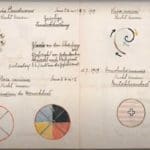 ‘Beyond the Visible,’ a Documentary Illuminating the Life and Work of Hilma af Klint, Is Free to Stream